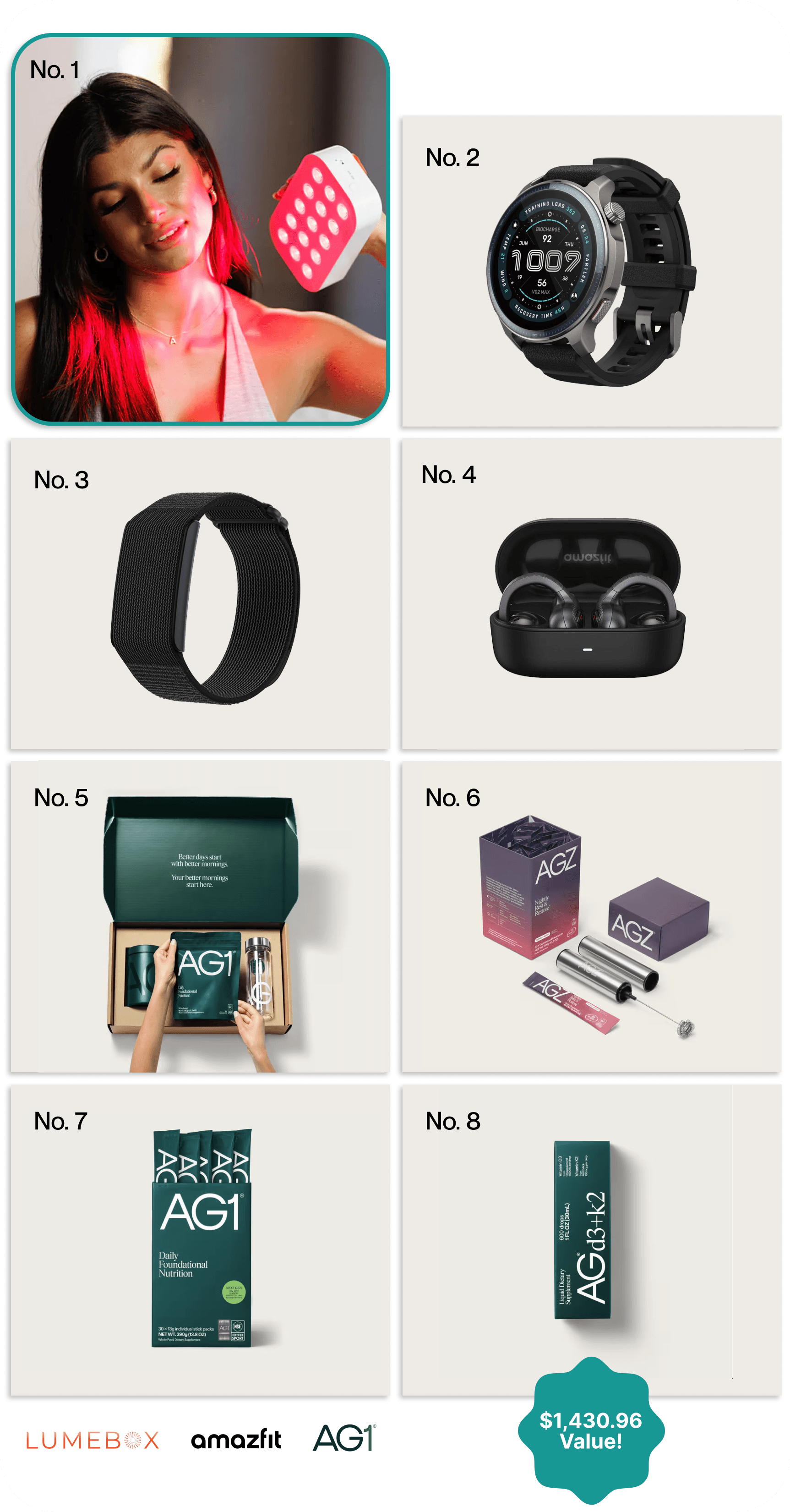 No.1: LUMEBOX 2.0, No.2: Amazfit Balance 2, No.3: Amazfit Helio Strap, No.4: Amazfit Up Earbuds, No. 5: AG1 Welcome Kit + Sub Box with Pouch, No. 6: AG1 AGZ 30ct and frother (flavor of choice),No. 7: AG1 30ct Travel Pack, No. 8: AG1 D3K2 (flavor of choice)