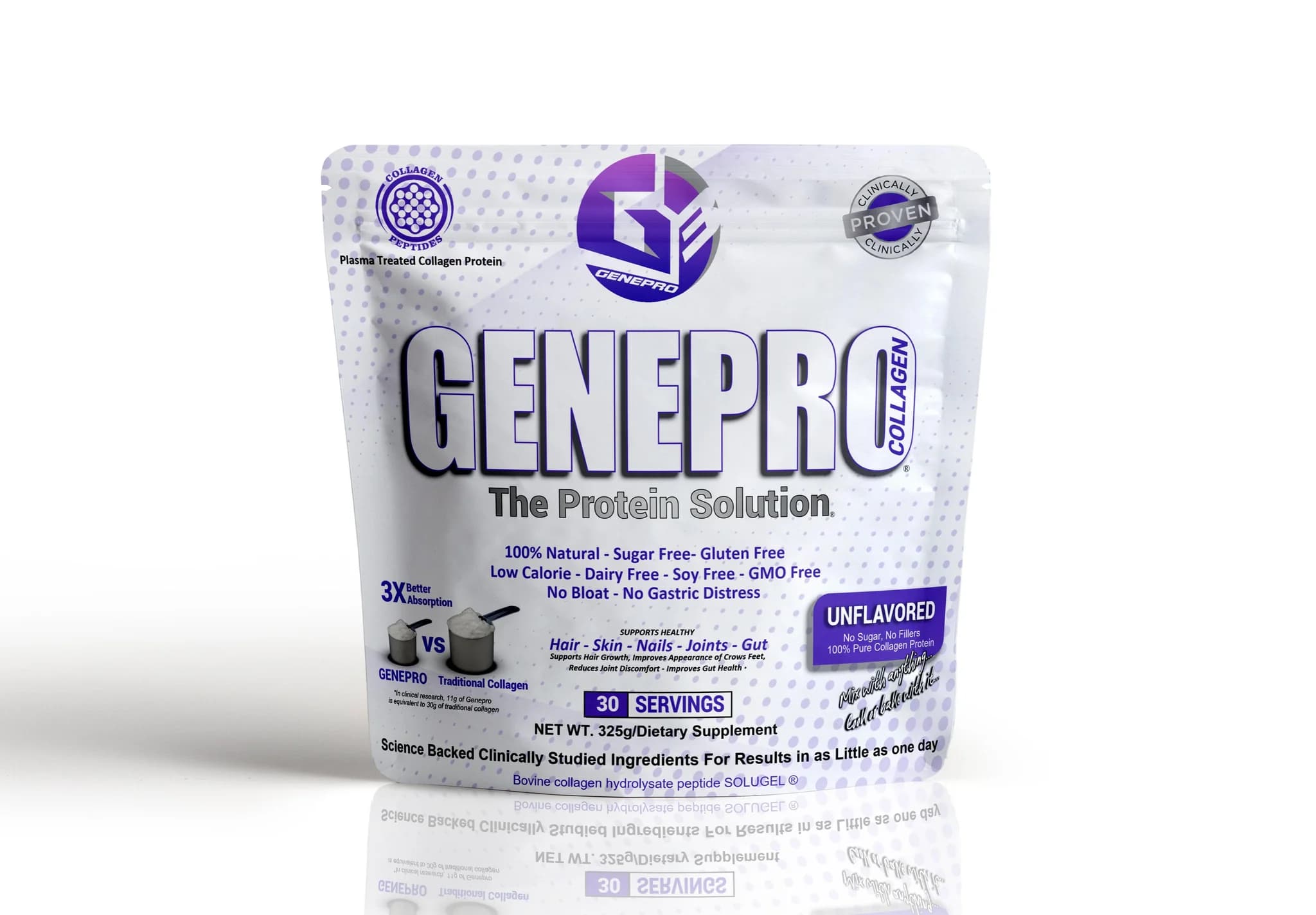 Genepro Protein