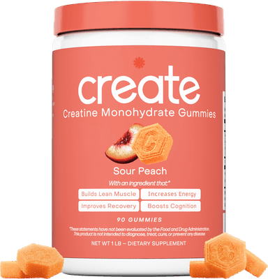 Product image for Create Creatine Monohydrate Gummies